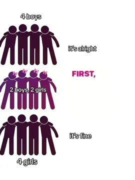 AAAA #omgpage #foryoupage #fyp #friendgroup @Maymay😽🫶🏼 @Niche watermelon @Rush8080 