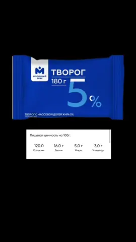 #многожира #пох #мало #бжу #ожирение #пп #обзорпродуктов #чтобудетесли #калории #чтобудетесли #белок #белки #завтрак #жир #tiktok 