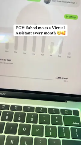 Proud of you self... 🥰😍😍#virtualassistant #wfhlife 