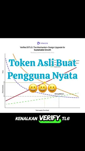 Verified $ITLG hadir untuk bikin supply makin langka 🔥 Dialokasikan hanya ke pengguna nyata & aktivitas nyata di InterLink 🌍 Supply turun, demand naik = harga makin kuat 🚀💎 #fyp #tiktok #foryou #interlink #ITLG   