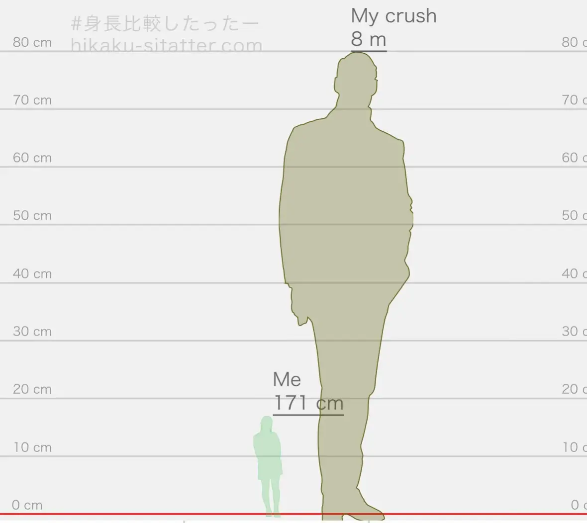 sorry that I haven't posted anything for a long time, I'll try to post more now//#viral #transformers #optimusprime #mycrush #fypp 