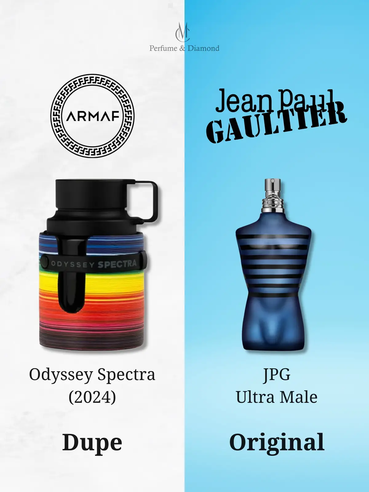 Hãy đến với MC Perfume để trải nghiệm trực tiếp sản phẩm và khám phá thêm nhiều chai nước hoa đẳng cấp khác nữa nhé! #armafodyssey #ultramale #lebeauleparfum #odysseymega  @MC Perfume Review Nước Hoa @MC Perfume Quận 8 @MC Perfume Quang Trung GV @MC Perfume Trẻ Trung 