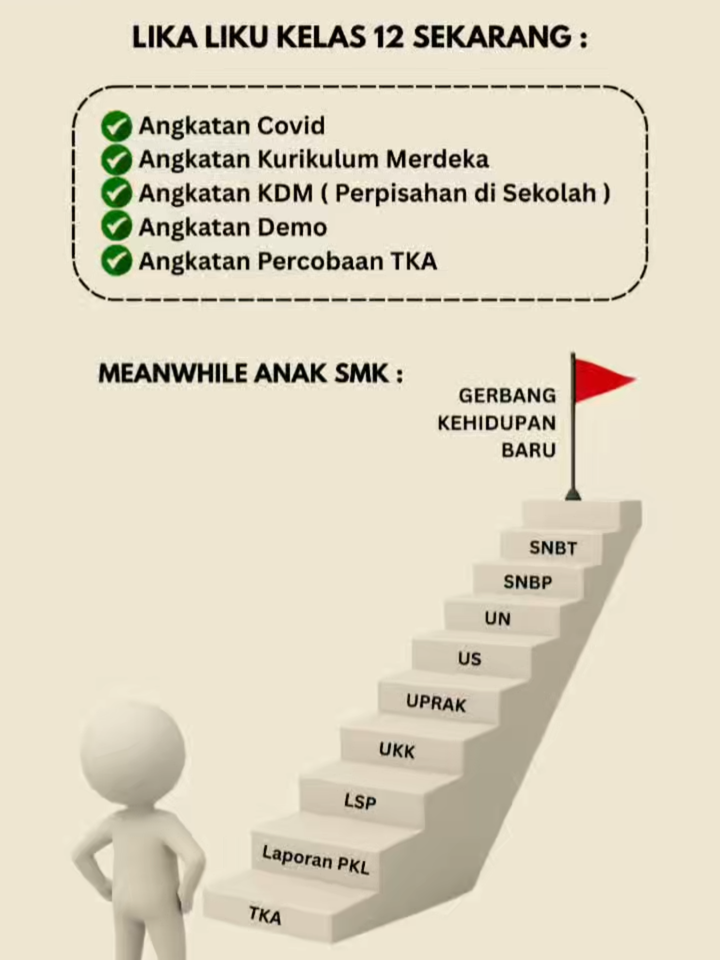 Perjalanan masih panjang, tapi langkah kecilmu hari ini bakal nyampein kita ke cita cita besar itu🔥 Semangat terus, anak kelas 12! 💪 #quotes #anakkelas12 #angkatan2026 #angkatanpercobaan #urutan #TKA #snbp #ptn #pejuangptn