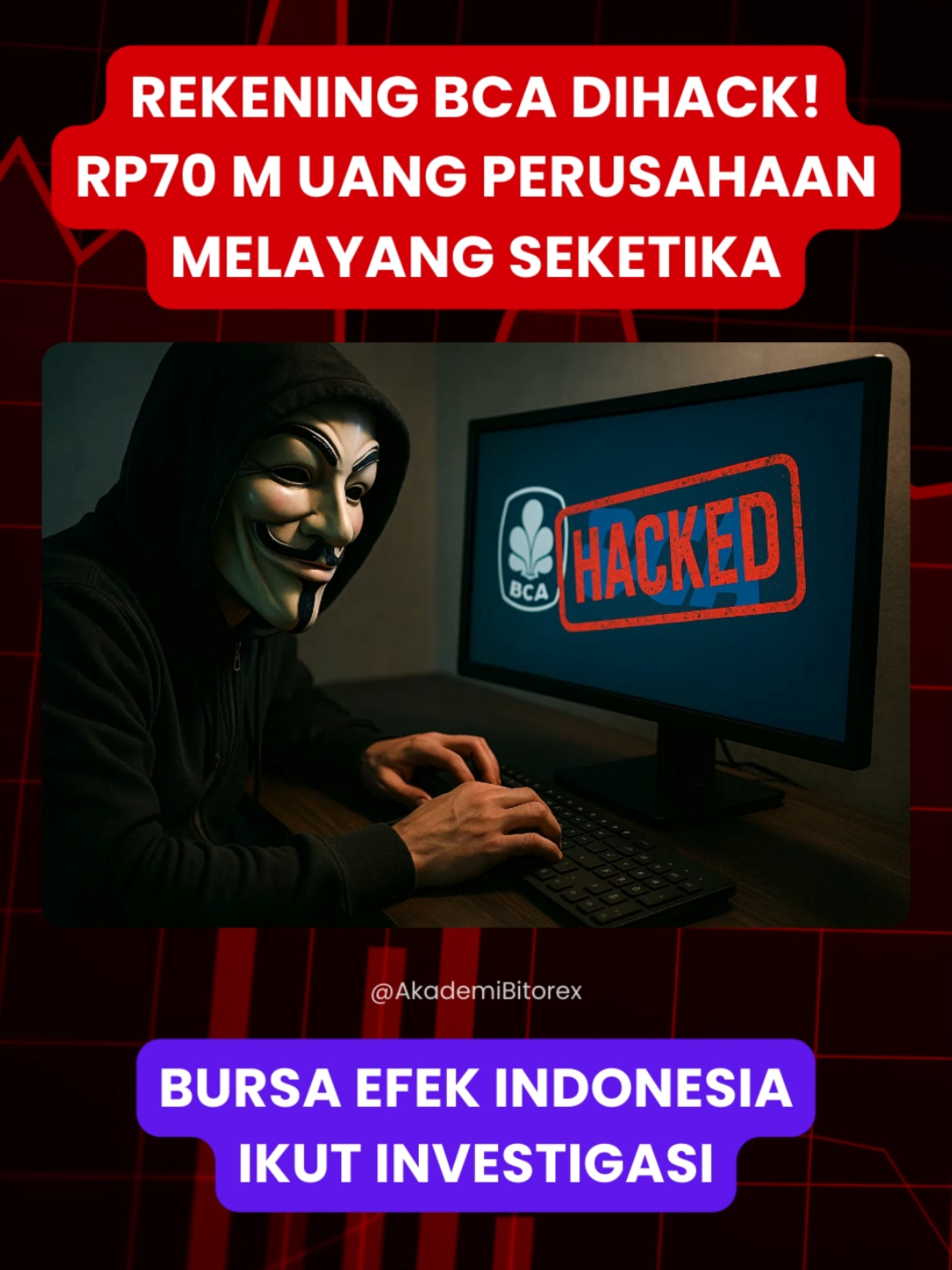 Rekening BCA Dihack! Dugaan pembobolan rekening dana nasabah (RDN) PT Panca Global Kapital Tbk (PEGE) di PT Bank Central Asia Tbk (BBCA) beredar dengan total kerugian mencapai Rp 70 miliar. BCA mengonfirmasi bahwa sistem mereka aman dan sedang melakukan investigasi bersama perusahaan sekuritas terkait. Otoritas Jasa Keuangan (OJK) juga telah menerima laporan dan mengadakan rapat koordinasi dengan pihak terkait, termasuk Bursa Efek Indonesia dan Kustodian Sentral Efek Indonesia, untuk menyelidiki lebih lanjut masalah ini. ‼️Disclaimer : Postingan ini hanya bertujuan untuk edukasi, Bukan ajakan membeli atau menjual aset investasi __ #bca #hack #rekening #rdn #nasabah #pege #bbca #ojk #rekeingdihack #kebocorandata #cybersecurity #keamanandata #ojk #bei #idx #AkademiBitorex #AkademiBitorex_Ltd