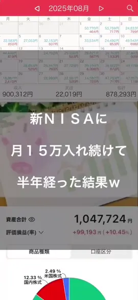 新nisaに月15万入れ続けて半年経った結果w #新nisa #資産形成　#ウーバーイーツ　#ウーバーイーツ配達員