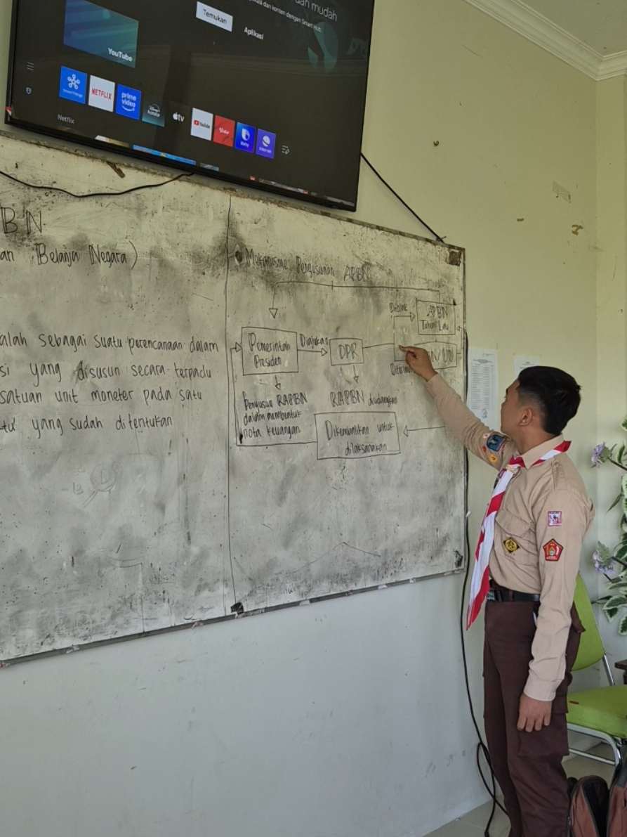 #Mekanisme Penyusunan APBN