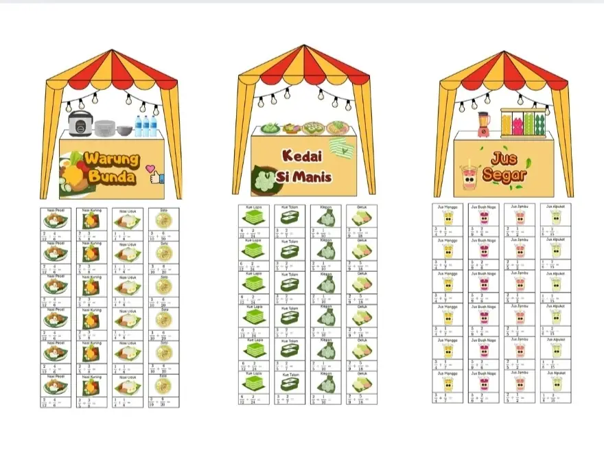 Matematika Kelas 5 Bab Pecahan  Penjumlahan Pencahan BAZAR MATEMATIKA Waaah... ada bazar di dalam kelas Ada 5 stand bazar dengan beragam menu Nusantara  Ayo pilih menu yang kamu suka Gunting dan tempel di buku tulis Asesmen seru memakai LKPD bazar matematika #matematika #matematikapecahan #kelas5 #kelas6 #lkpdmatematika 