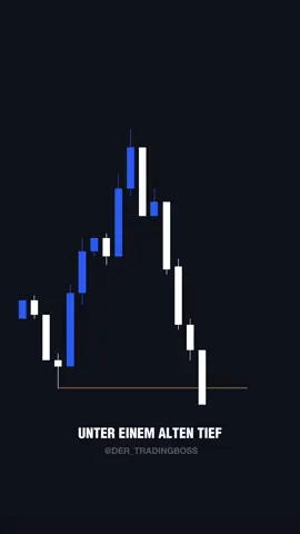 🚨 Achte auf dieses Signal – es weist oft auf eine Umkehr hin! Wenn der Preis es nicht schafft, unter einem alten Tief zu schließen, und dabei eine 3-Kerzen-Swing-Formation entsteht, dann ist das ein starkes Zeichen für einen Stop-Run. ➡️ Häufig dreht der Markt danach in die entgegengesetzte Richtung – ein wichtiges Signal für präzise Entries. Trading für Anfänger · Marktstruktur verstehen · Smart Money Konzepte #Trading #SmartMoney #StopRun #LiquiditySweep #PriceAction    