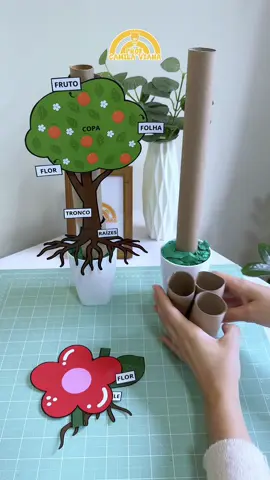 Atividade: Montagem das partes da Planta 🪴 Para receber o Link comente EU QUERO 🫶🏻 🌱Trabalhe as partes da planta de forma lúdica e divertida, estimulando a coordenação motora, o raciocínio lógico e a percepção visual. A atividade contribui para a compreensão da estrutura da planta e das funções de cada parte, tornando o aprendizado mais significativo e envolvente. No arquivo contém: 🍃Duas opções de montagem: Flor e Árvore. 🌷Cada opção está disponível em duas versões: Colorida e para colorir. 🍃4 atividades complementares para auxiliar na fixação do conhecimento. 🖨️ Arquivo em PDF O PDF está custando apenas 7,00  Para adquirir comente EU QUERO ou acesse o LINK DA BIO ✨ #diadaarvore #diadaárvore #primvera #educaçãoinfantil #ideiascriativas