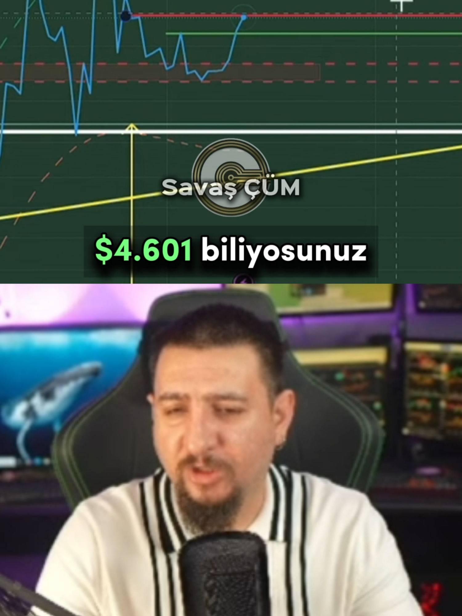 Ethereum'da kurumsal tarafın ilgisi zayıf #bitcoin #altcoin #ethereum #kripto