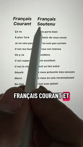Français courant vers français soutenu #apprendrelefrançais #francaise #parlerfrancais #languefrançaise 