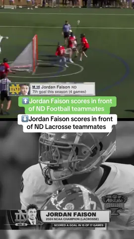 Need Notre Dame lacrosse to show out like this again tomorrow 🔥  #notredame #notredamefootball #cfb #CollegeFootball #lacrosse 