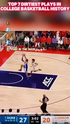 Dirty fouls!#basketball #ncaa #college #MarchMadness #usa