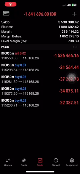 nampak tidak adil tapi inilah takdir #rungkadtrading 