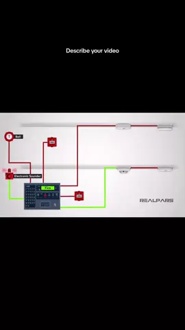 Fire alarm system in Saudi Arabia ||#tik_tok #Riyadh #viral_video #foryoupage 
