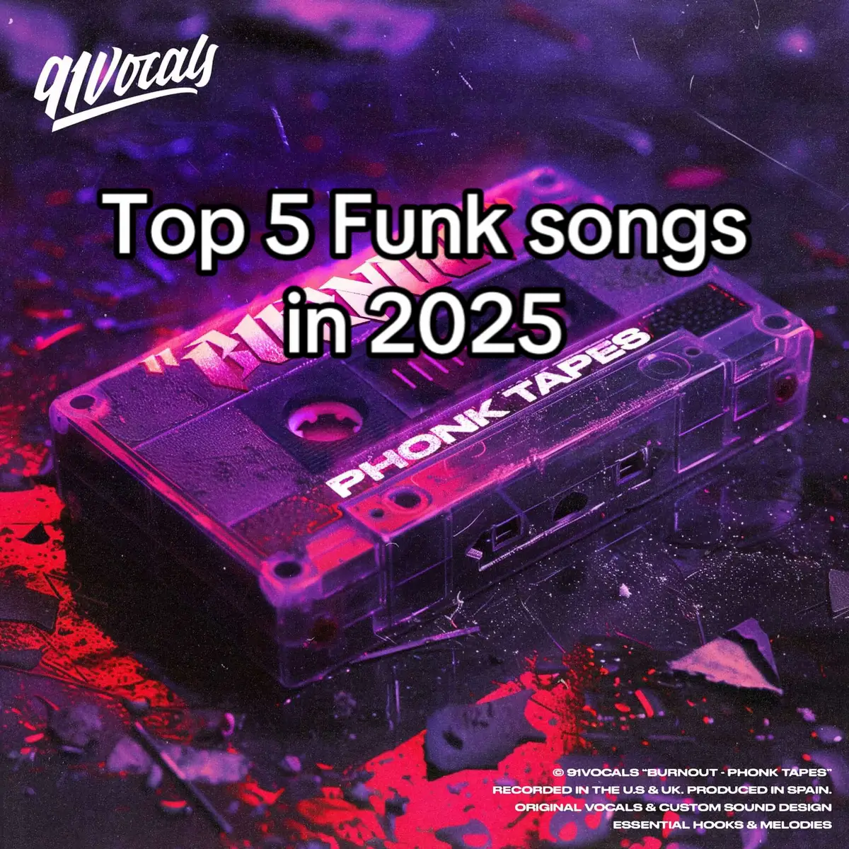 phonk songs that took over the internet this year  #viral #fyp #phonk #global #top5 