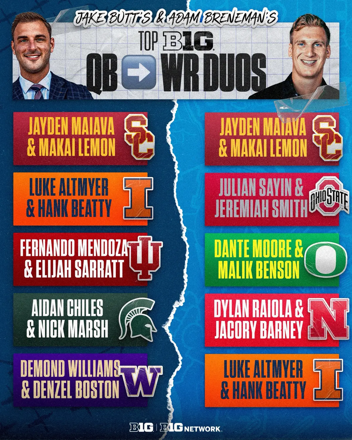 These connections have been on point so far this season 🔥 Who would you add to @Jake Butt and @Adam Breneman's list?