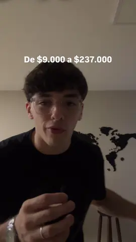 INVIERTO ESTE DINERO TODOS LOS DÍAS ($9.000) Todos los días agarro un poco de plata y la invierto. Hoy fueron $9.000 porque me salteé unos días, pero la idea es siempre la misma: hacerlo constantemente. ¿En qué? En activos como Bitcoin, S&P500 e IWM. Este video es para vos si pensás que invertir es solo para gente con mucha guita. Vas a ver que podés arrancar de a poco y que la clave no es cuánto, sino la constancia.