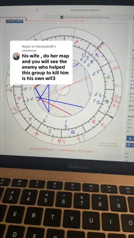 Replying to @AlexandraB 👀 Bet! Let’s take a peek. 🫣 #Astrology #CharlieKirk #Synastry 