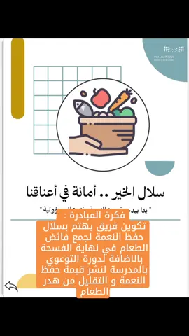 حقوق جميع الأعمال محفوظة ✅ لا أُحلّ نسخها أو إعادة استخدامها بأي شكل. العرض للاطلاع فقط. #العام_الدراسي_الجديد #معلمات 