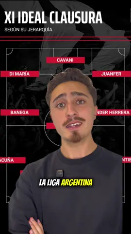 Liga mexicana vs liga argentina… @Rodri Zurita  @Rodri2.0  #futbol⚽️ #ligamx #argentina #mexico #scouting 