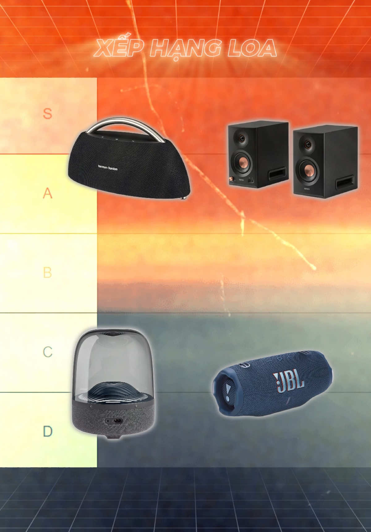 Tôi đánh giá và xếp hạng một số loa dưới 5 củ theo từng tier #speaker #loa #xuhuong #foxy 