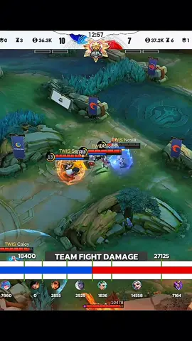 Chaknu mentality 💀 TWIS vs TNC  #MLBB #Luckystar #MLBBNEXT2025 #ch4knu #tncproteamml 