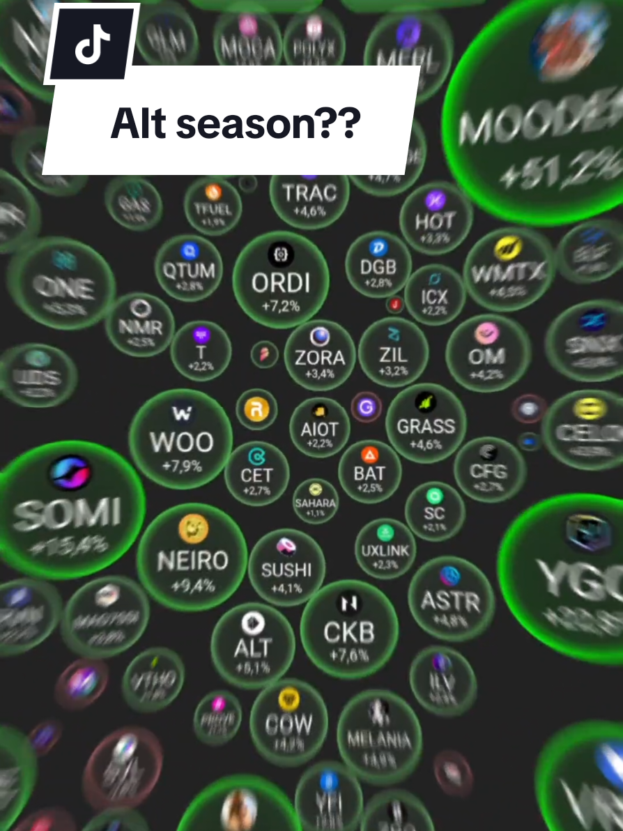 Market crypto hari ini terpantau hijau ya alt season kahh?? hati hati volatilitas  #altseason#cryptocurrency#crypto#bitcoin#fyp 