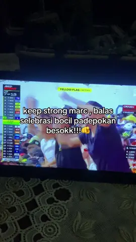 sntai aja udh jurdun 🥵  #fyp #lewatberanda #marcmarquez #marquez #motogp 