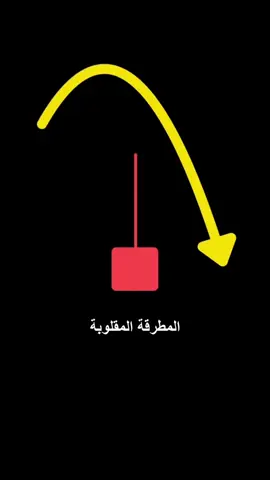 #الاسهم_الامريكية #العملات_الرقمية #الاقتصاد #تداول_العملات 