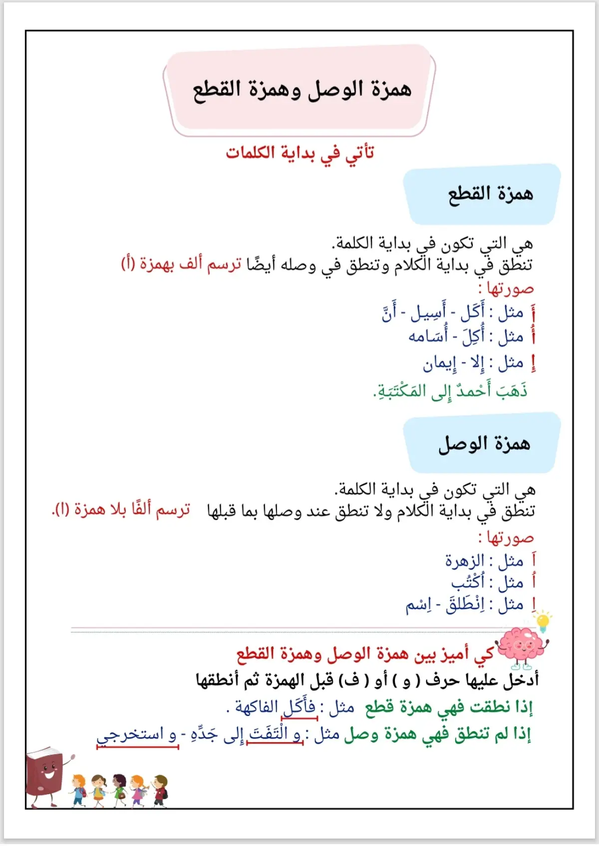 #ملخص ومراجعه لغتي للصف الرابع الابتدائي الفصل الدراسي الأول 