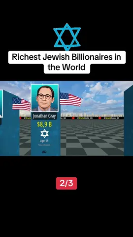 Richest Jewish Billionaires in the World 🌎 