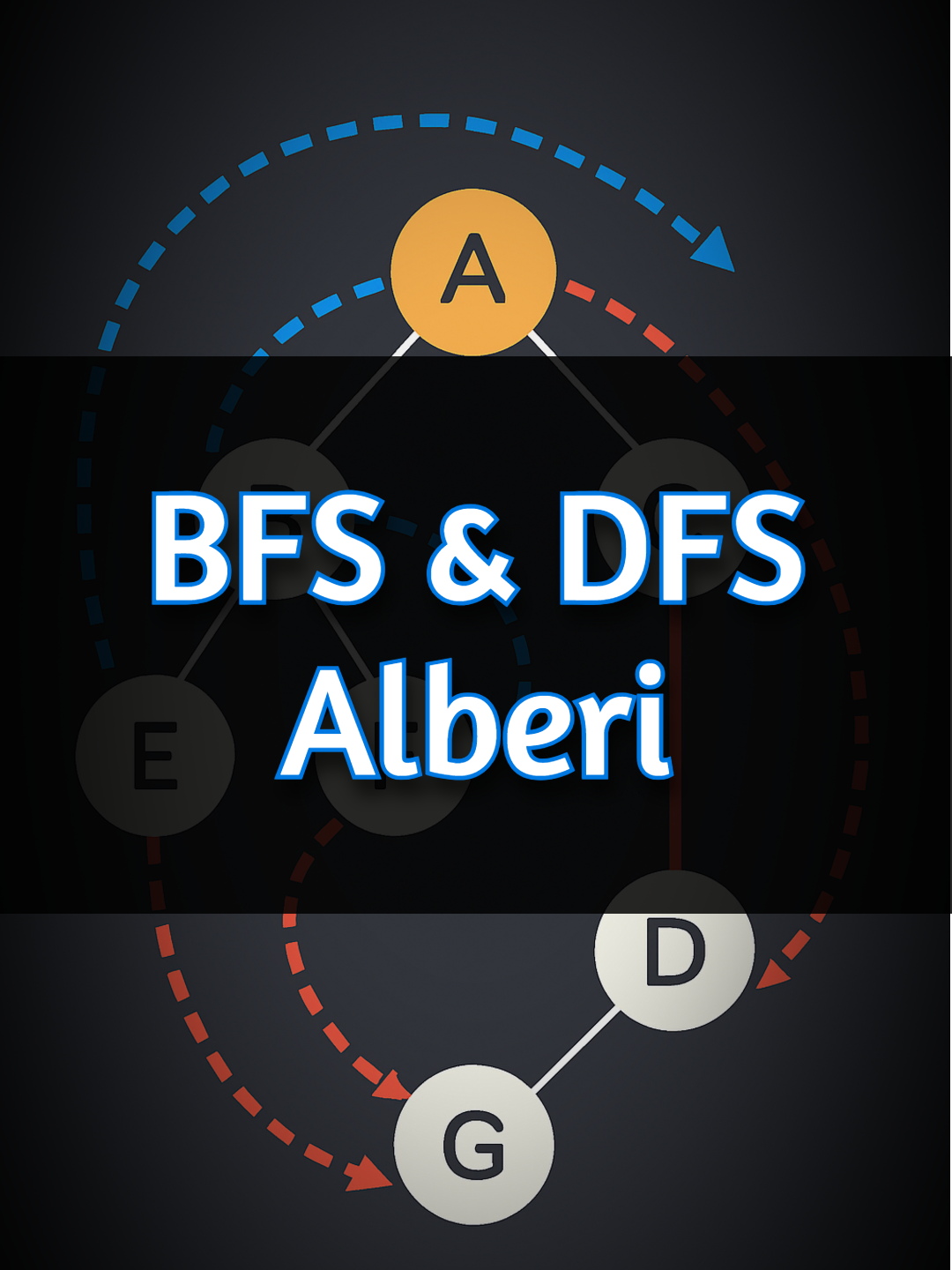 Sai cos’è la frontiera in un albero? 🌳 In questo video scoprirai come funzionano BFS (Breadth-First Search) e DFS (Depth-First Search): dalla definizione alla struttura dati usata (coda e pila), passando per pseudocodice, esempi e complessità in tempo ⏱️ e spazio 💾. Un modo chiaro e intuitivo per capire due algoritmi fondamentali in informatica! 🚀 #bfs #dfs #algoritmi #informatica #programmazione #cs #foryou #foryoupage❤️❤️ #computer #università #alberi