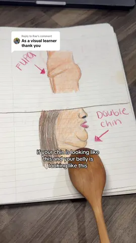 Replying to @Rae this is the easy way to drain your lymphatic system #lymphaticdrainage #prebiotics #probiotics #postbiotics #goli 