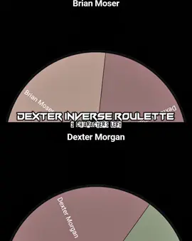 new song? + Dexter eliminated ✌🏼 | #dexter #fyp #fyppppppppppppppppppp #edit #CapCut 