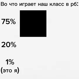 ВО ЧТО ИГРАЮТ МОЙ КЛАСС: #stealabrainot #growagarden #bloxfruits #fypedit #roblox 