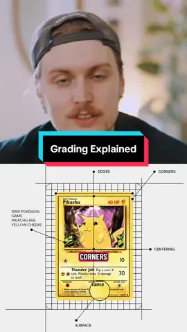 Most Pokémon card collectors waste money on grading. In 2025 PSA is grading 20M+ Pokémon cards, but only 1 in 3 get a PSA 10. A Charizard PSA 10 sells for thousands, while PSA 8 drops to a few hundred. Don’t throw £15–25 away on bad grading! #pokemon #pokemontcg #pokemoncards #advice #pokemontips 