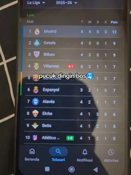 Real Madrid masih kedinginan di pucuk 🥶 #madrid #foryoupage #halamadrid #xyzbca #fyp 