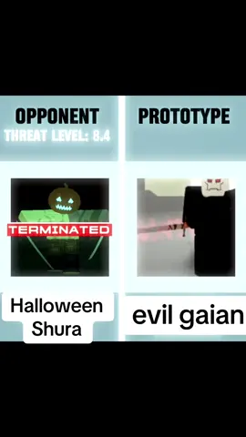 #fyp #roguelineage #vampire #robot #viral 