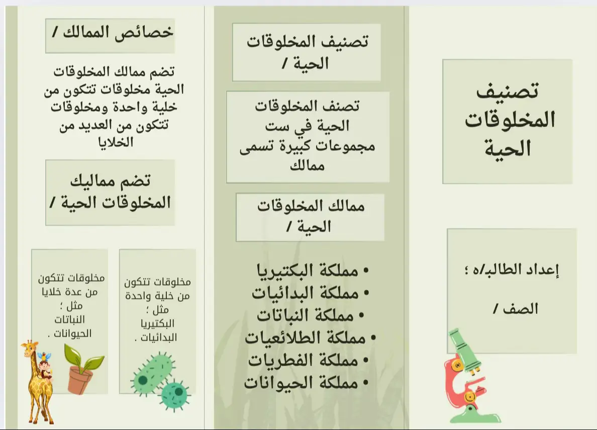 #مطوية_علوم_رابع #تصنيف_المخلوقات_الحية 