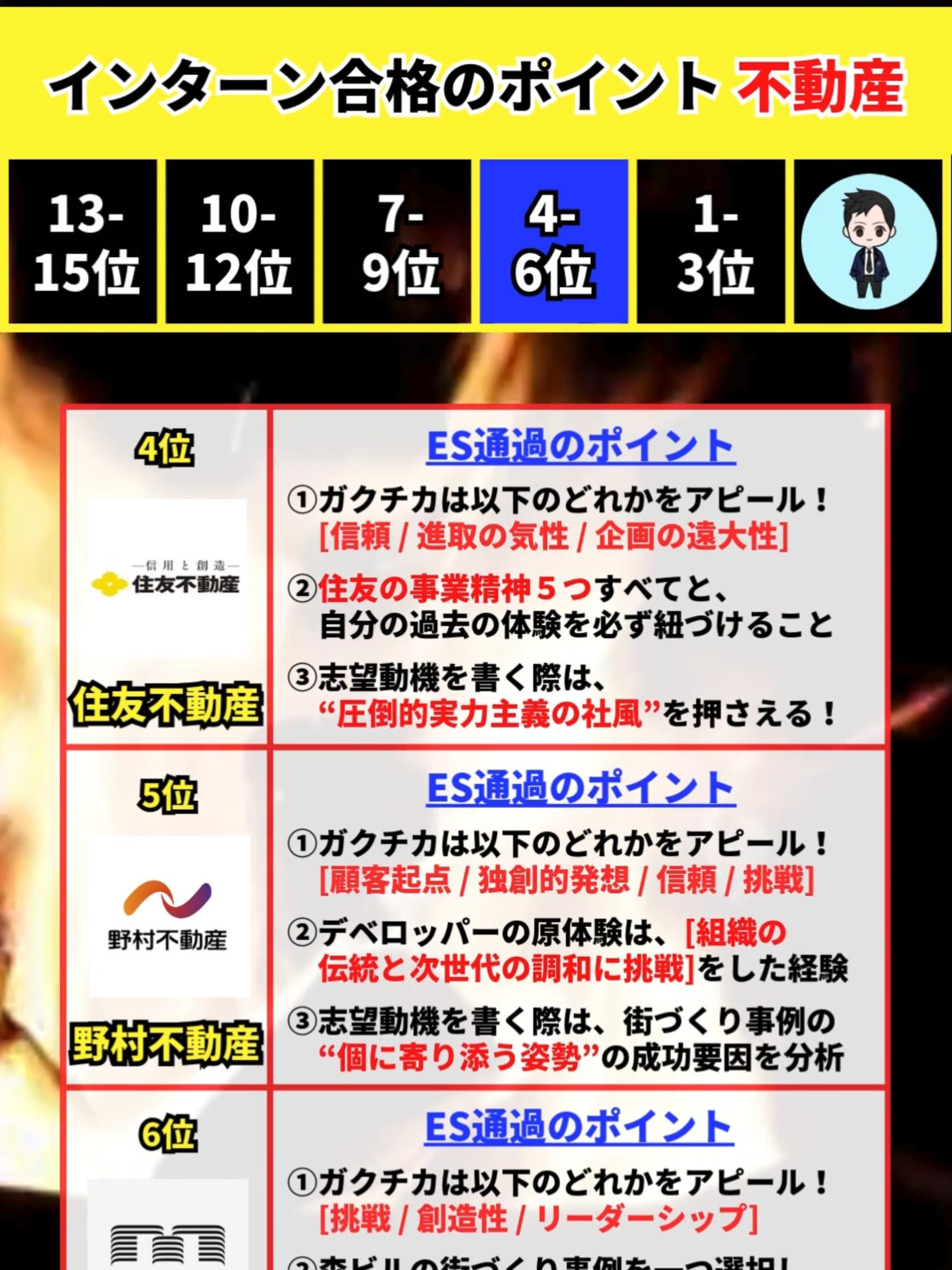 【デベロッパーTOP15】インターン合格ポイント【ES対策】#就活 #27卒 #インターン