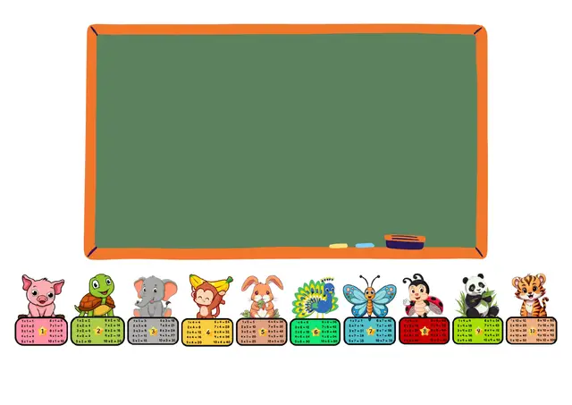 Hiasan papan tulis perkalian, bisa juga untuk hiasan jendela #hiasanjendela #HiasanKelas #buheniadiwerna #gurutegal #fyp 