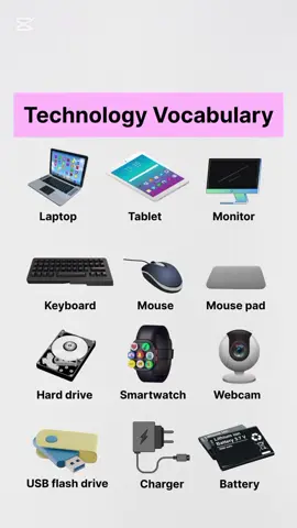 Technology Vocabulary  #viral #fyp #capcut #duet #foryou 
