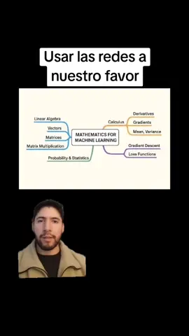 Pensar como usar las redes a nuestro favor. #greenscreen #ml #machinelearning #tiktok 