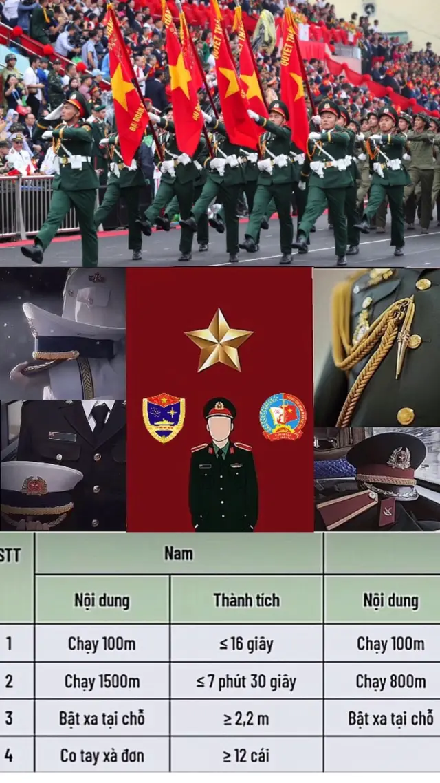 “Hãy cố gắng , nổ lực và vững vàng trên con đường theo đuổi ước mơ . Một ước mơ mãi chấp niệm trong trái tim bằng ý chí và sự nhiệt huyết mãnh liệt ❤️‍🔥” #quandoinhandanvietnam #LAH #HQH 