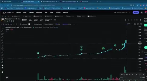 The real aura farming 😈 #PumpTok #pumpfun #pumpstream #solana 