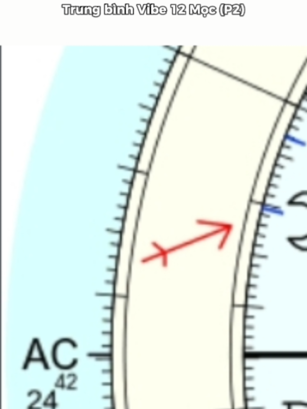 giỡn #zodiacsigns #fyp #xh #cunghoangdao #giaitri 