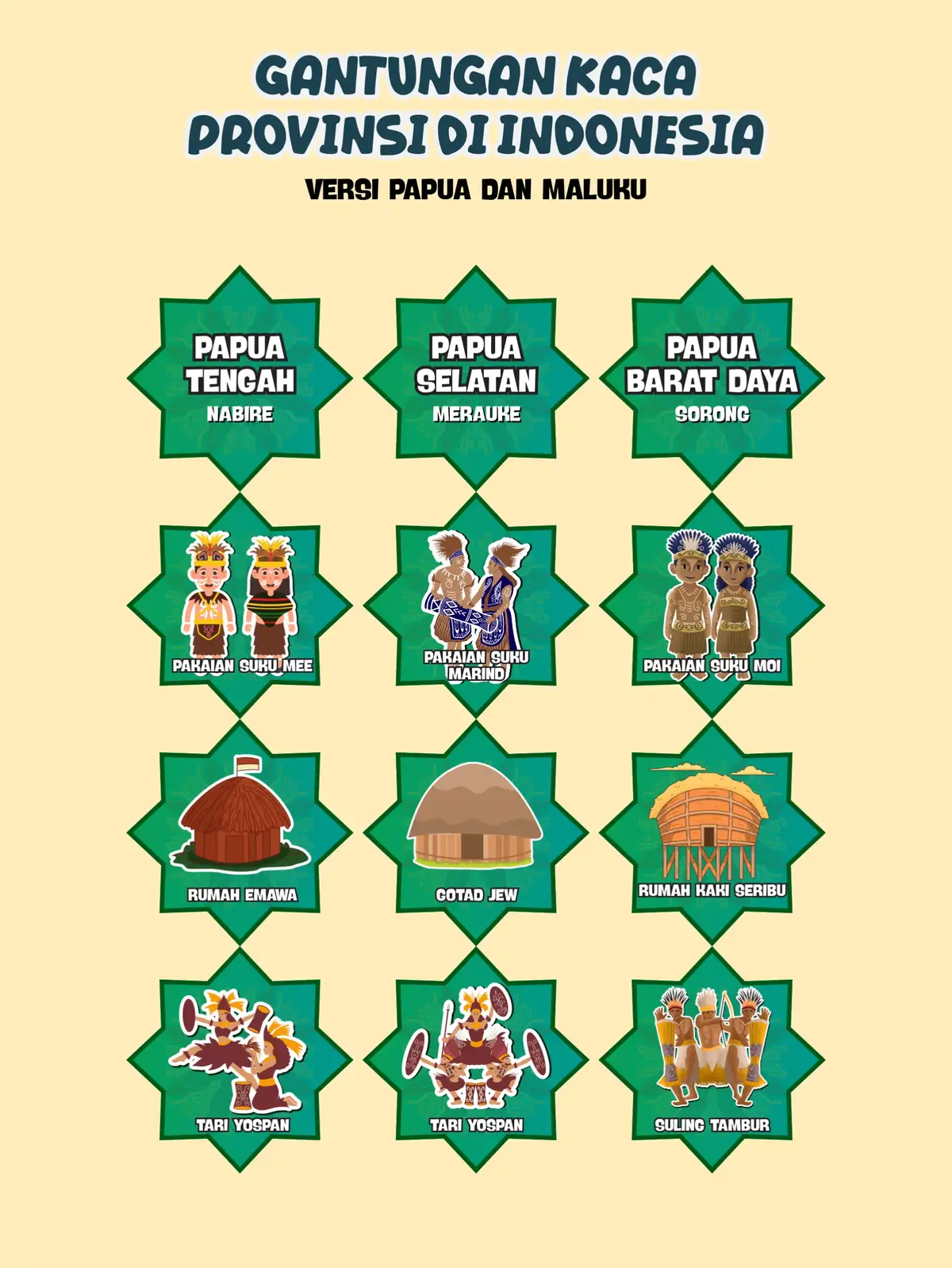 #hiasansekolah #gurukreator #gantungan #gurutiktok #gurusdberkarya 