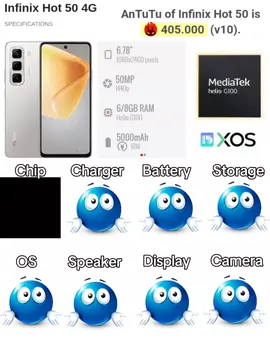 Infinix Hot 50 4G☠️ #infinix #done #rating #foryoupage #fypシ゚ #edit 