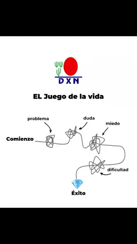 para dxn lo mejor está por venir . 